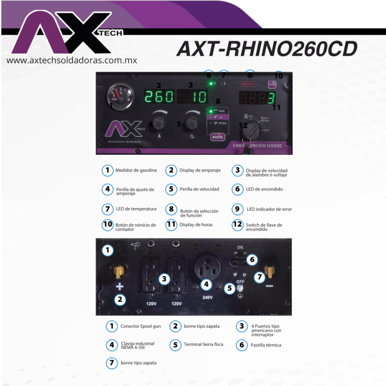 AXT-RHIN0260CD MOTOSOLDADORA A GASOLINA INVERTER 260 AMPS 11,000 WATTS ...